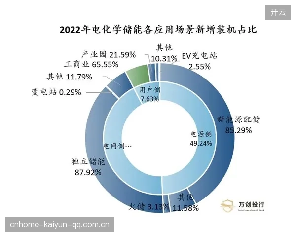 巴萨商业扩张推进俱乐部全球化收益结构多元化
