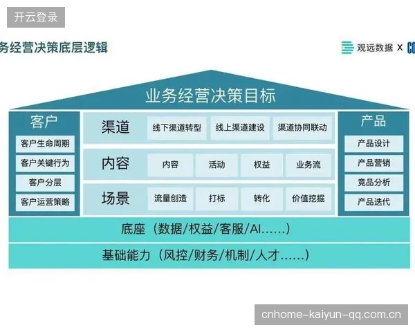 智能训练平台数据化应用提升教练组效率——运动训练的数字化革新之路